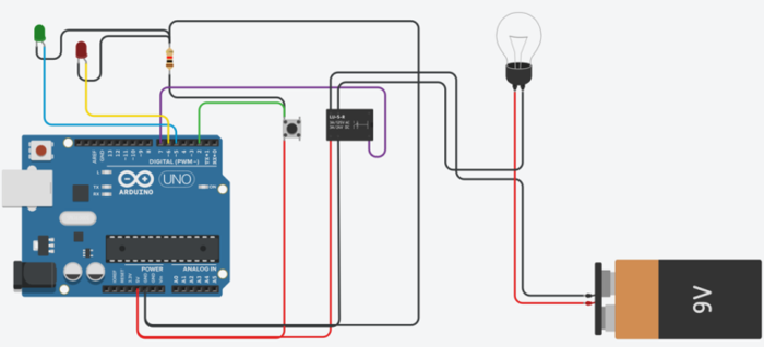 Draw in & Wiring Completed